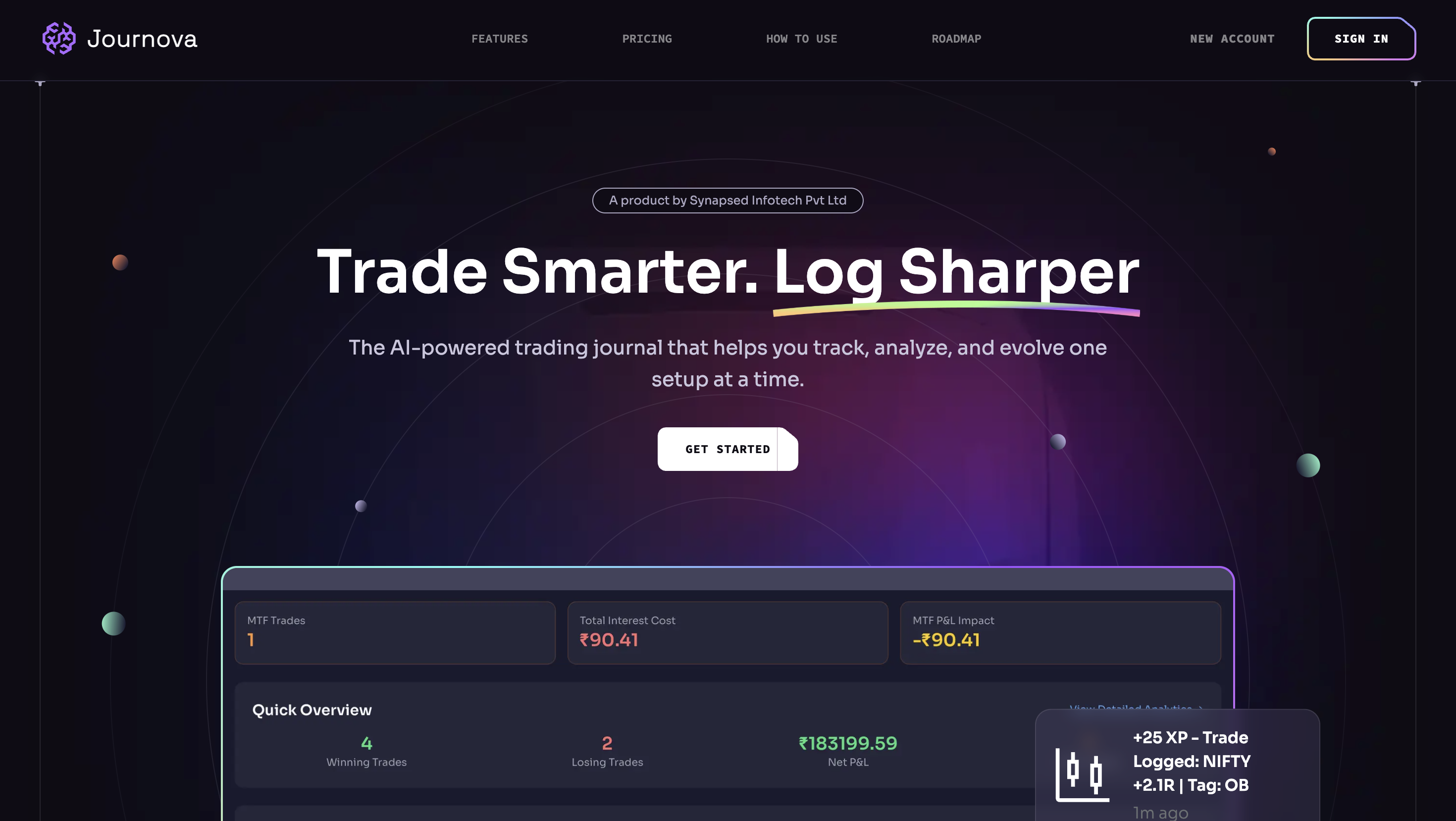 Product website and analytics showcase for Journova by Synapsed Infotech, focused on trader performance and habit tracking
